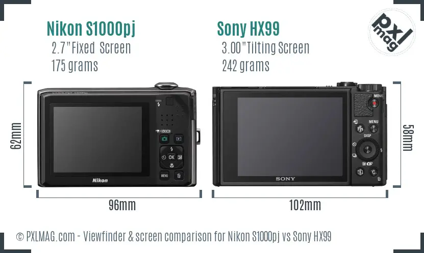 Nikon S1000pj vs Sony HX99 Screen and Viewfinder comparison