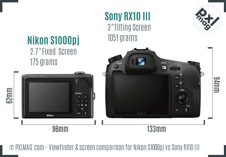 Nikon S1000pj vs Sony RX10 III Screen and Viewfinder comparison