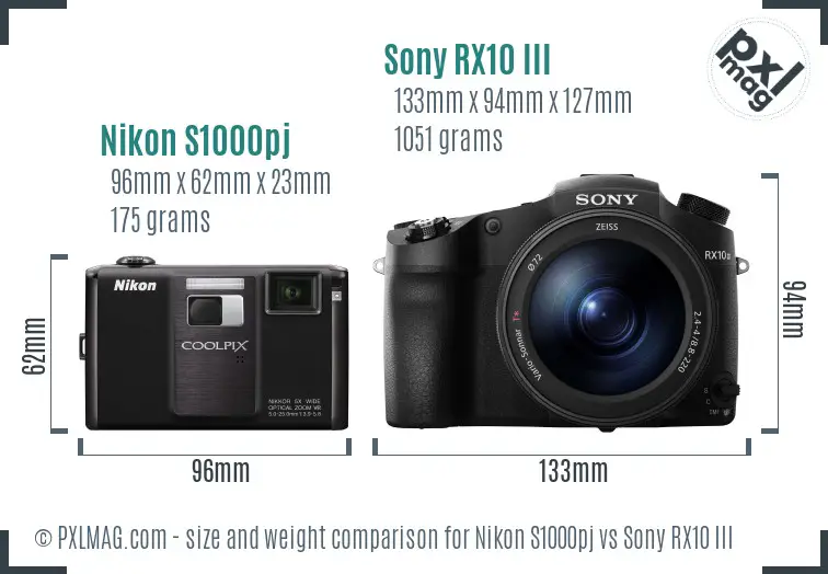 Nikon S1000pj vs Sony RX10 III size comparison