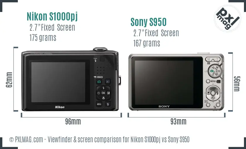 LCD screen and interface comparison