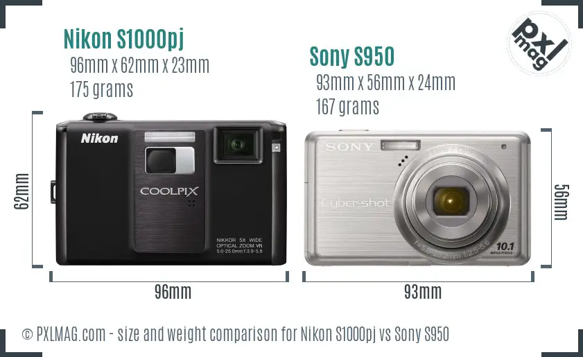 Physical size and ergonomics comparison