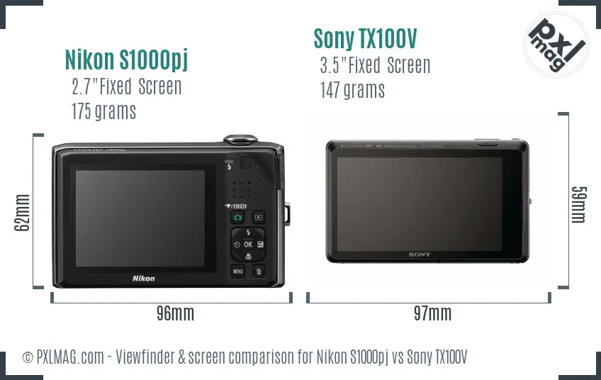 Nikon S1000pj vs Sony TX100V Screen and Viewfinder comparison