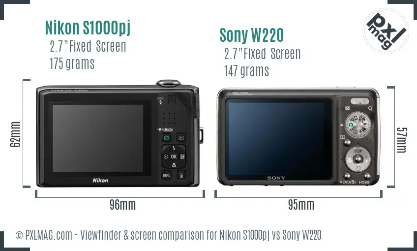 Nikon S1000pj vs Sony W220 Screen and Viewfinder comparison