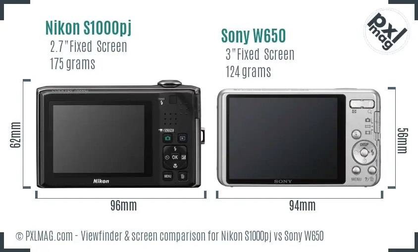 Nikon S1000pj vs Sony W650 Screen and Viewfinder comparison