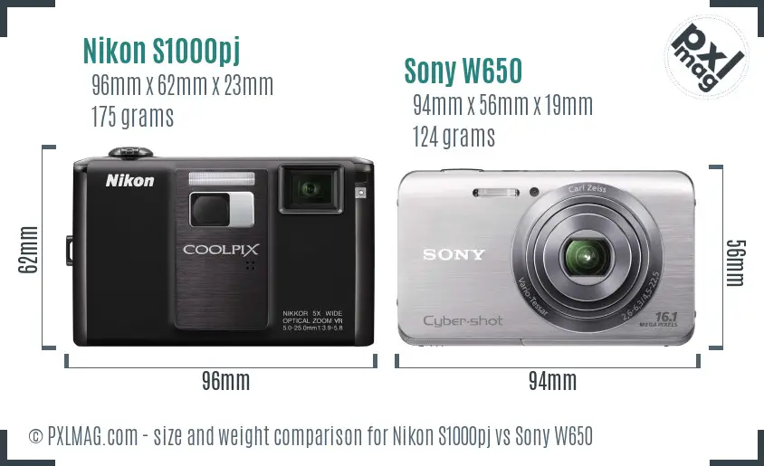 Nikon S1000pj vs Sony W650 size comparison