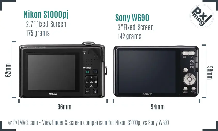 Nikon S1000pj vs Sony W690 Screen and Viewfinder comparison