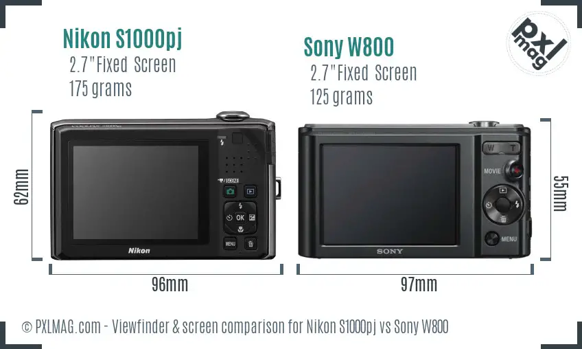 Nikon S1000pj vs Sony W800 Screen and Viewfinder comparison Nikon S1000pj vs Sony W800 Screen and Viewfinder comparison