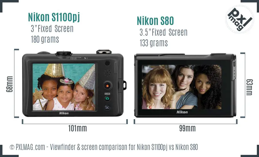 Nikon S1100pj vs Nikon S80 Screen and Viewfinder comparison