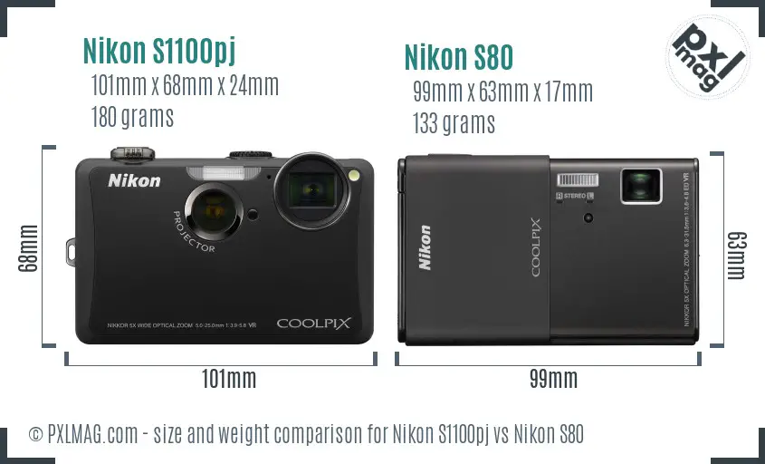 Nikon S1100pj vs Nikon S80 size comparison