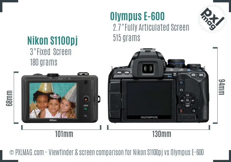 Nikon S1100pj vs Olympus E-600 Screen and Viewfinder comparison