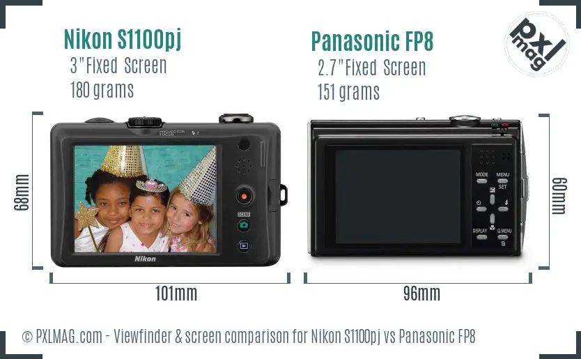 Nikon S1100pj vs Panasonic FP8 Screen and Viewfinder comparison