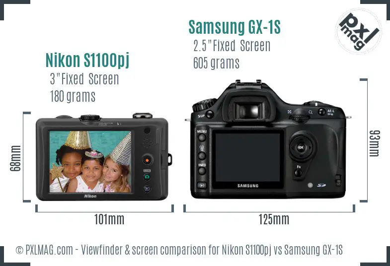 Nikon S1100pj vs Samsung GX-1S Screen and Viewfinder comparison