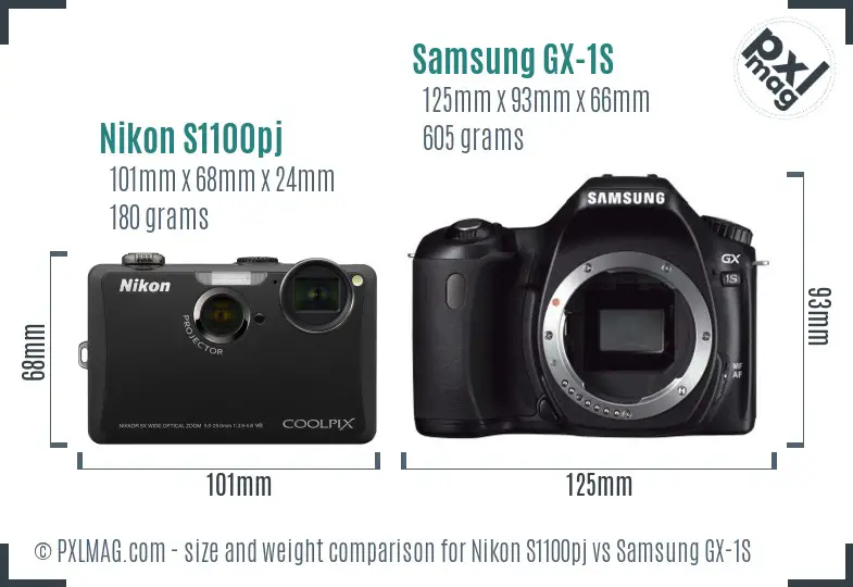 Nikon S1100pj vs Samsung GX-1S size comparison