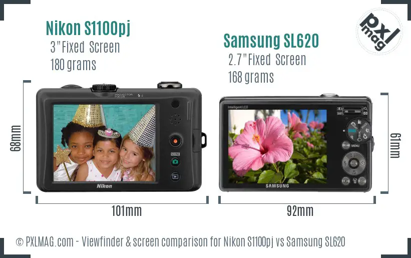 Nikon S1100pj vs Samsung SL620 Screen and Viewfinder comparison
