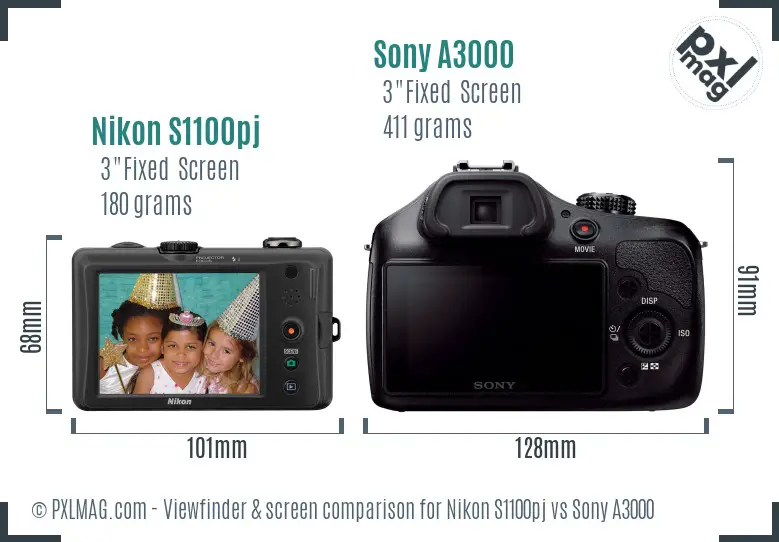 Nikon S1100pj vs Sony A3000 Screen and Viewfinder comparison