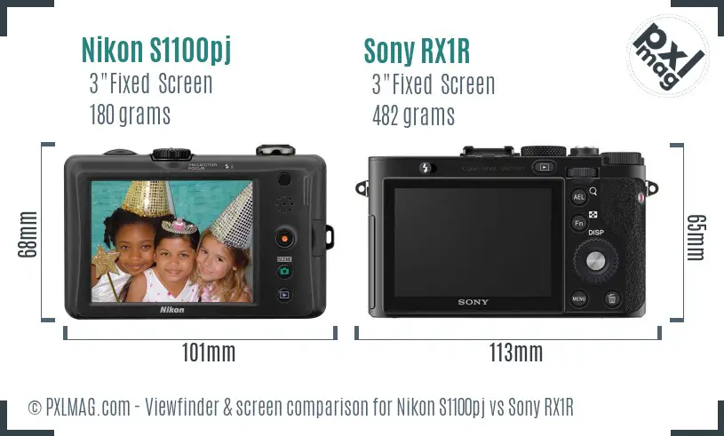 Nikon S1100pj vs Sony RX1R Screen and Viewfinder comparison