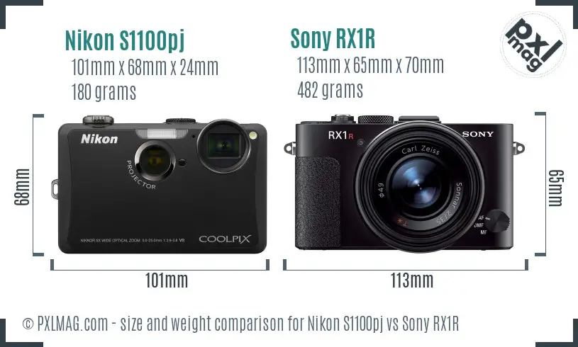 Nikon S1100pj vs Sony RX1R size comparison