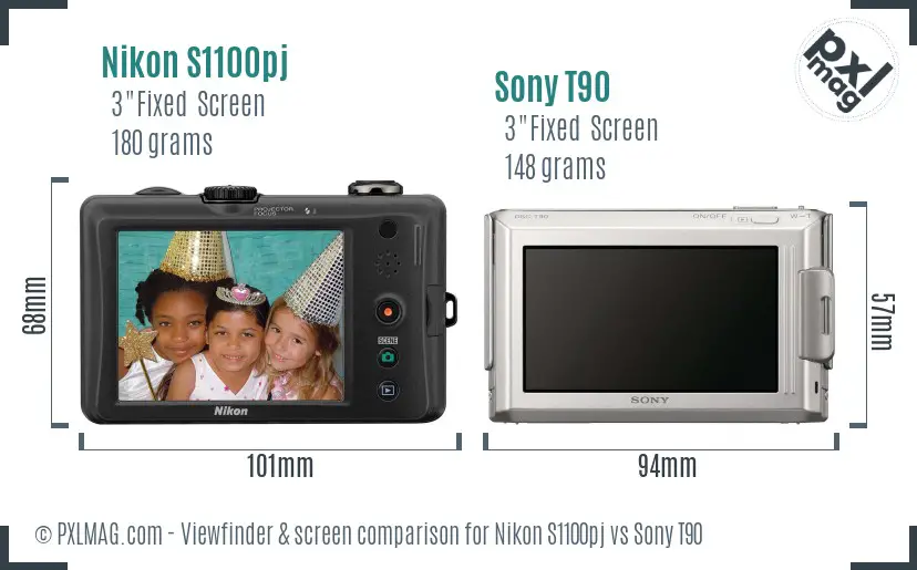 Nikon S1100pj vs Sony T90 Screen and Viewfinder comparison
