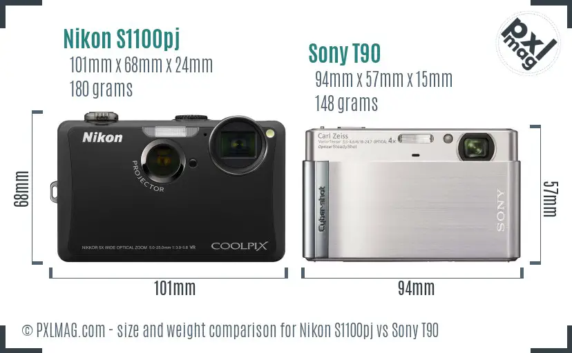 Nikon S1100pj vs Sony T90 size comparison