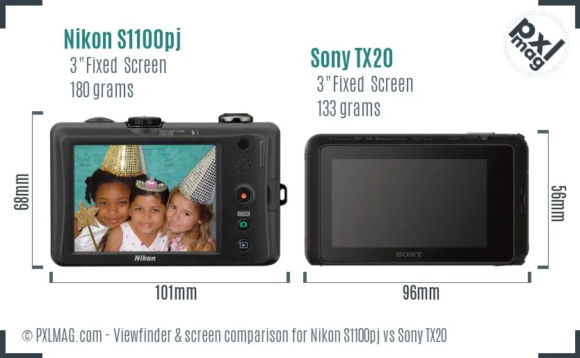 Nikon S1100pj vs Sony TX20 Screen and Viewfinder comparison
