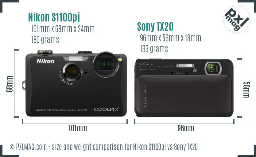 Nikon S1100pj vs Sony TX20 size comparison