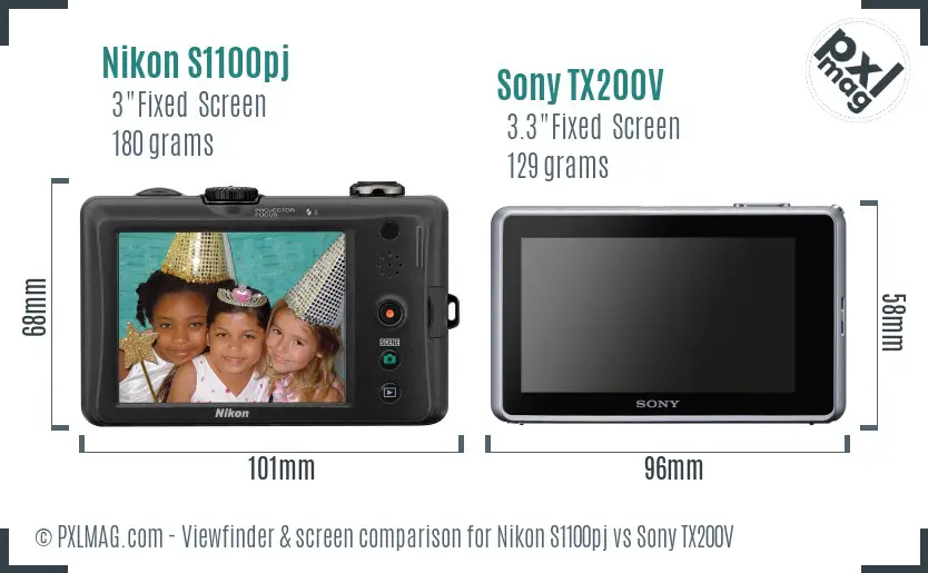 Nikon S1100pj vs Sony TX200V Screen and Viewfinder comparison