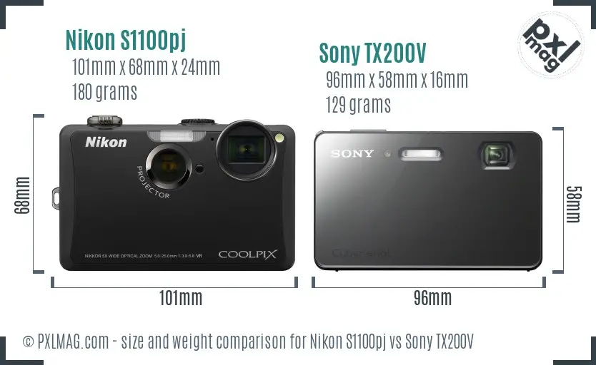 Nikon S1100pj vs Sony TX200V size comparison