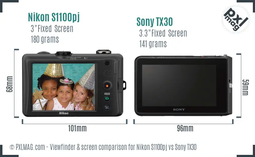 Nikon S1100pj vs Sony TX30 Screen and Viewfinder comparison