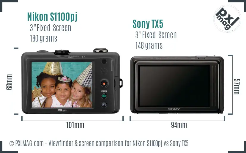 Nikon S1100pj vs Sony TX5 Screen and Viewfinder comparison Nikon S1100pj vs Sony TX5 Screen and Viewfinder comparison