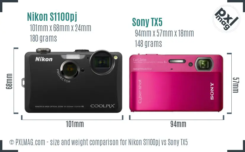 Nikon S1100pj vs Sony TX5 size comparison Nikon S1100pj vs Sony TX5 size comparison