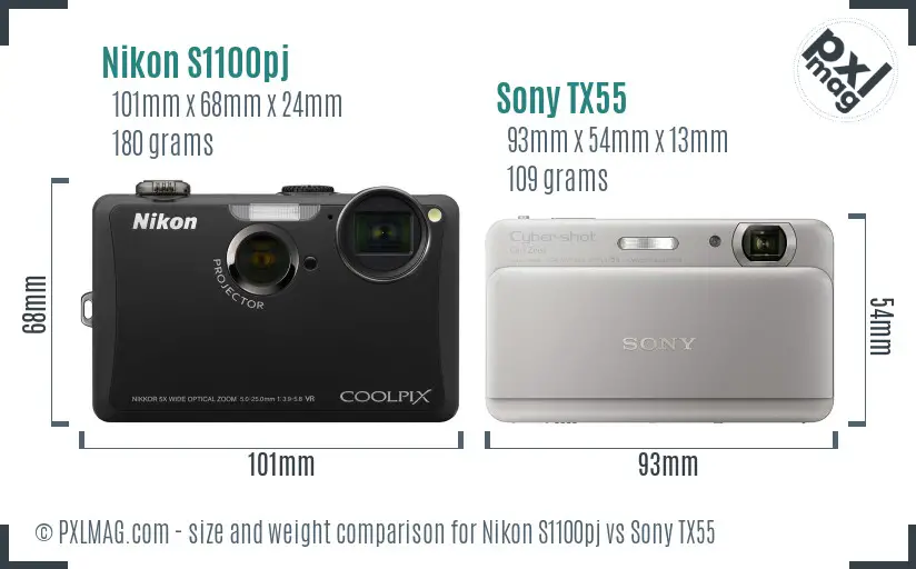 Nikon S1100pj vs Sony TX55 size comparison