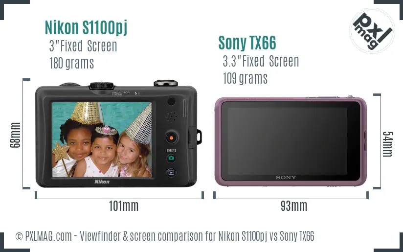 Nikon S1100pj vs Sony TX66 Screen and Viewfinder comparison