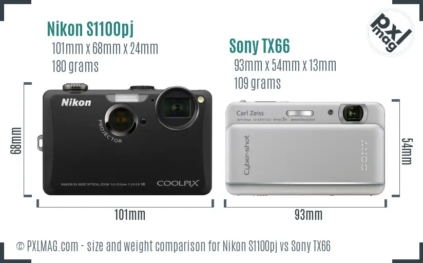 Nikon S1100pj vs Sony TX66 size comparison