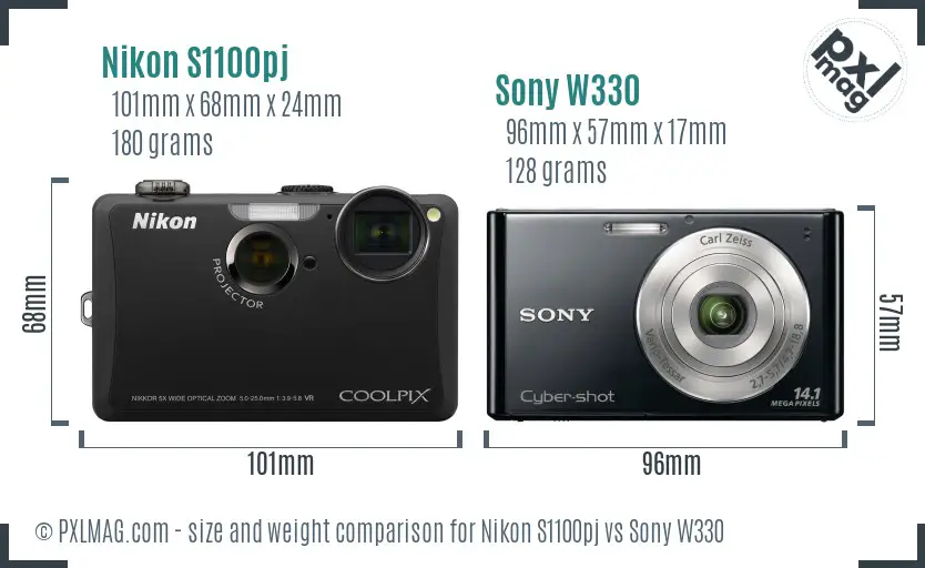 Nikon S1100pj vs Sony W330 size comparison