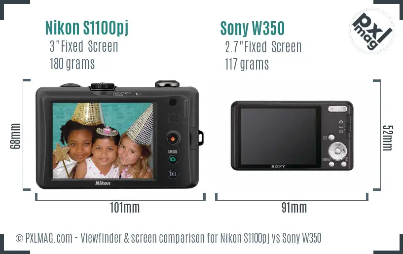 Nikon S1100pj vs Sony W350 Screen and Viewfinder comparison