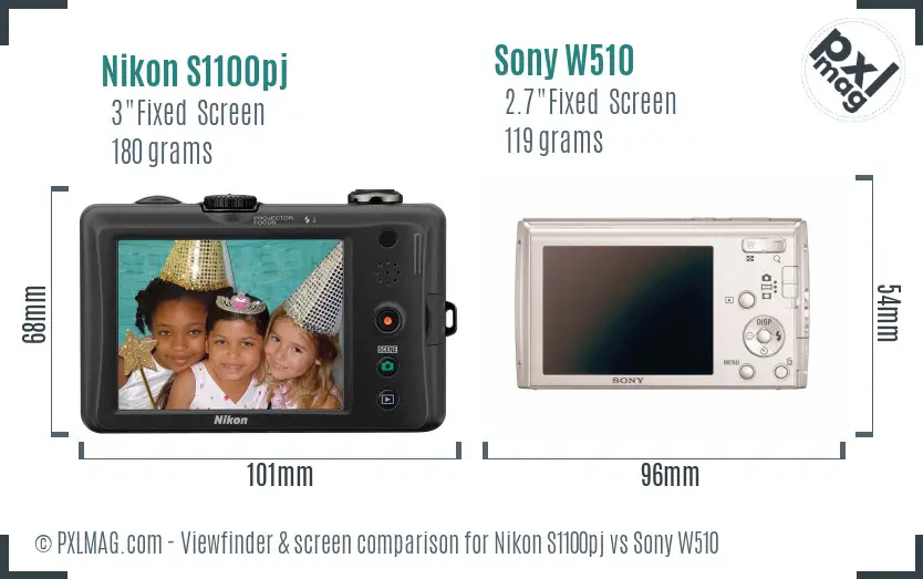 Nikon S1100pj vs Sony W510 Screen and Viewfinder comparison Nikon S1100pj vs Sony W510 Screen and Viewfinder comparison