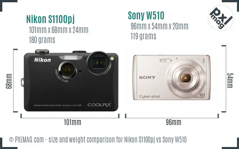 Nikon S1100pj vs Sony W510 size comparison Nikon S1100pj vs Sony W510 size comparison