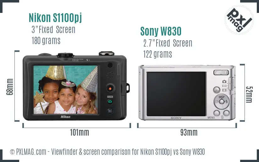LCD screen and interface comparison