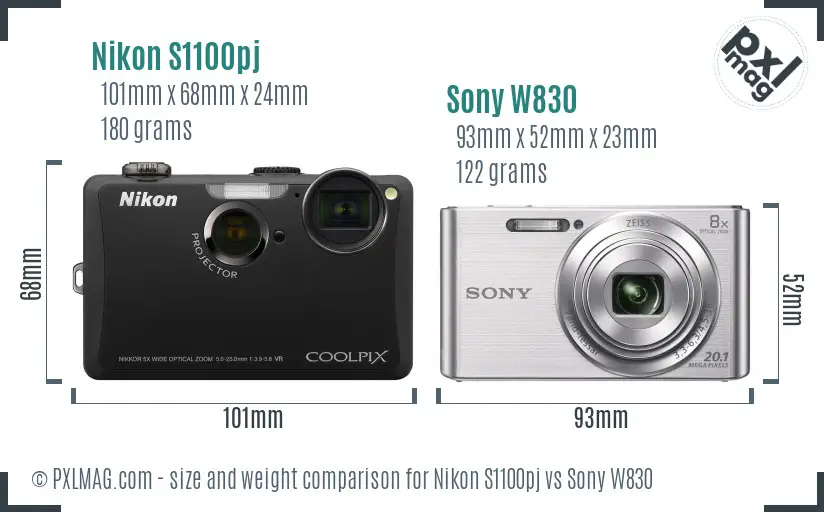 Physical size and ergonomics comparison