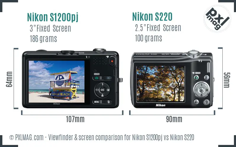 Nikon S1200pj vs Nikon S220 Screen and Viewfinder comparison