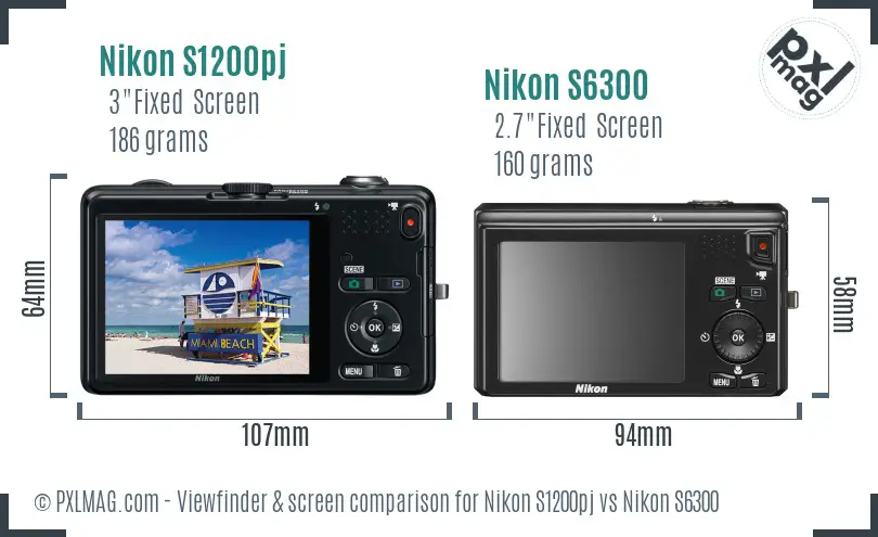 Nikon S1200pj vs Nikon S6300 Screen and Viewfinder comparison