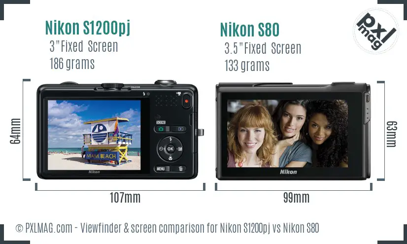 Nikon S1200pj vs Nikon S80 Screen and Viewfinder comparison
