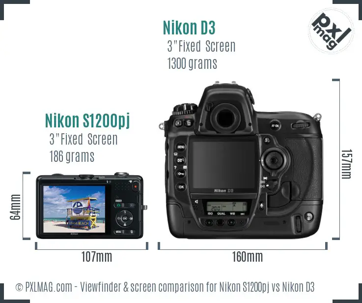 Nikon S1200pj vs Nikon D3 Screen and Viewfinder comparison