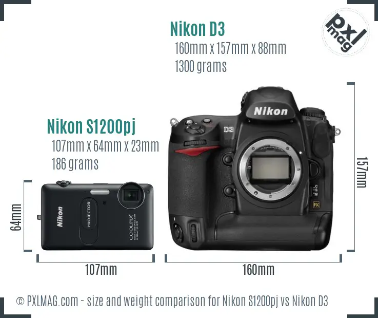 Nikon S1200pj vs Nikon D3 size comparison
