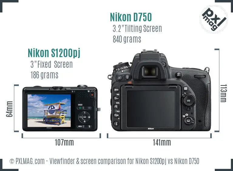 Nikon S1200pj vs Nikon D750 Screen and Viewfinder comparison