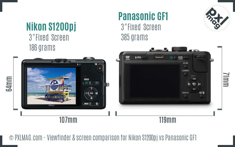 Nikon S1200pj vs Panasonic GF1 Screen and Viewfinder comparison