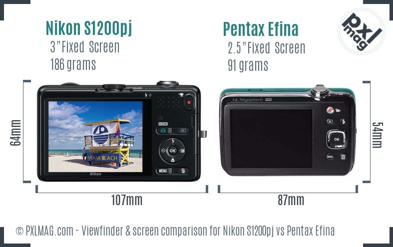 Nikon S1200pj vs Pentax Efina Screen and Viewfinder comparison