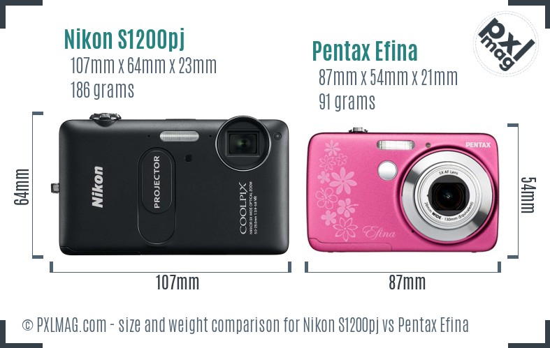 Nikon S1200pj vs Pentax Efina size comparison