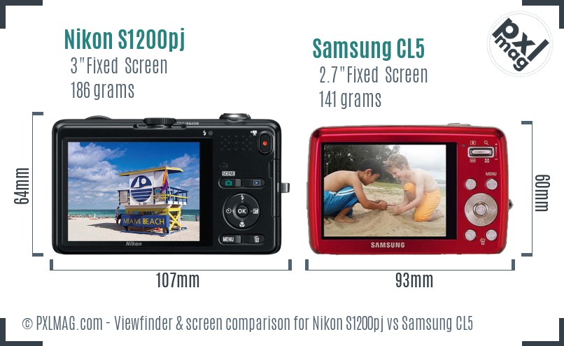 Nikon S1200pj vs Samsung CL5 Screen and Viewfinder comparison