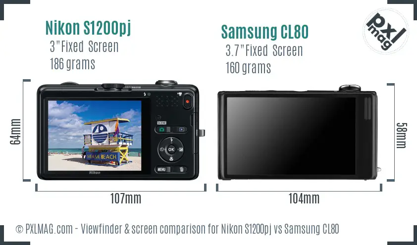LCD screen and interface comparison